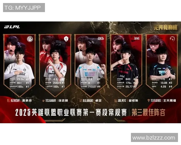 电竞新闻王者荣耀深度剖析IG战队边路渗透策略与战术运用